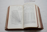 AMERICAN MACHINISTS' HANDBOOK 7TH ED - COLVIN & STANLEY
