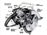 VERY RARE HOMELITE XL - 100 GAS POWERED CIRCULAR SAW CA 1962